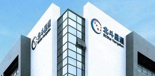 中国科技领跑 卫星导航系统的崛起与通信技术的未来