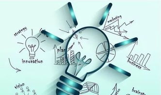 科技部多措并举，激发通信科技领域创新活力