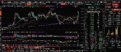 5G技术领航，电子信息行业迎来新风口 长江通信有望起飞